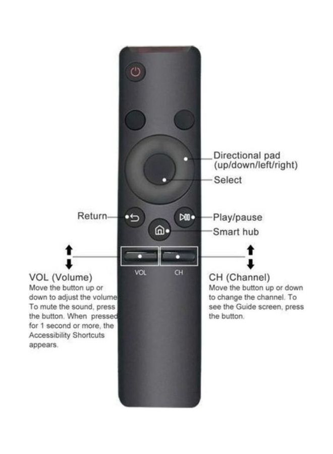 ELTRAZONE Smart TV Remote Control for Samsung – Universal Replacement Controller for Samsung LED, LCD, QLED, and Smart TVs – Easy Setup, Durable Design, and Responsive Buttons (Black) - Image 2