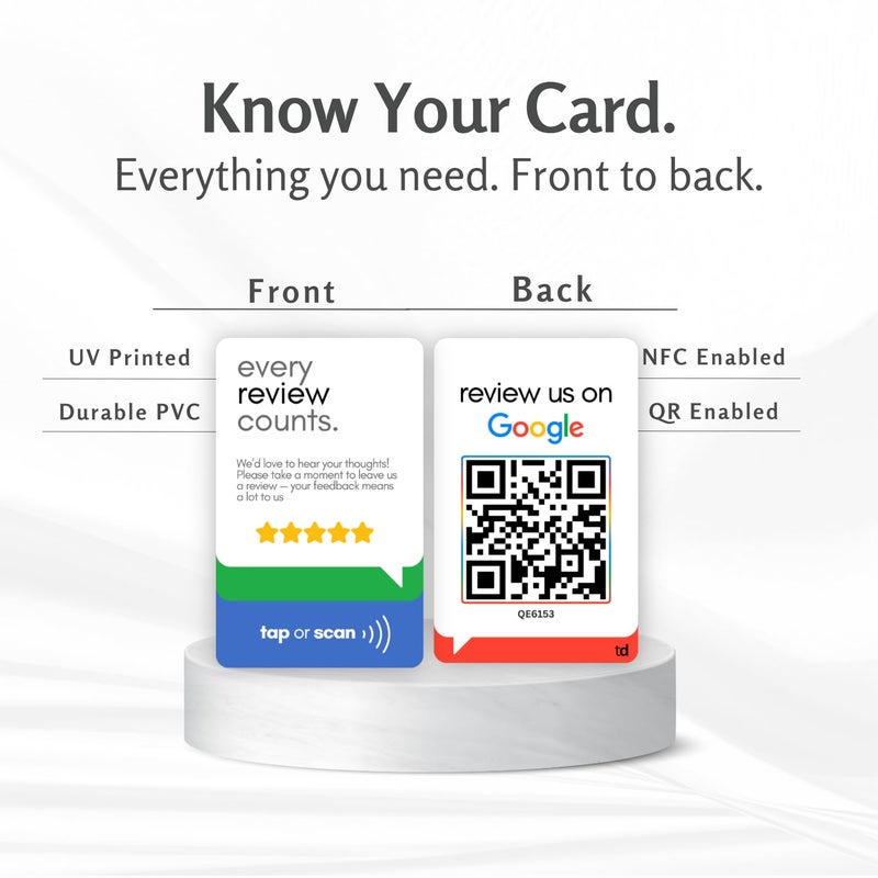 Tinydabba NFC & QR Tap or Scan Feedback Card for Business – Contactless Link Sharing for Shops, Clinics, Salons, Restaurants – Durable PVC – No App Required - Image 3