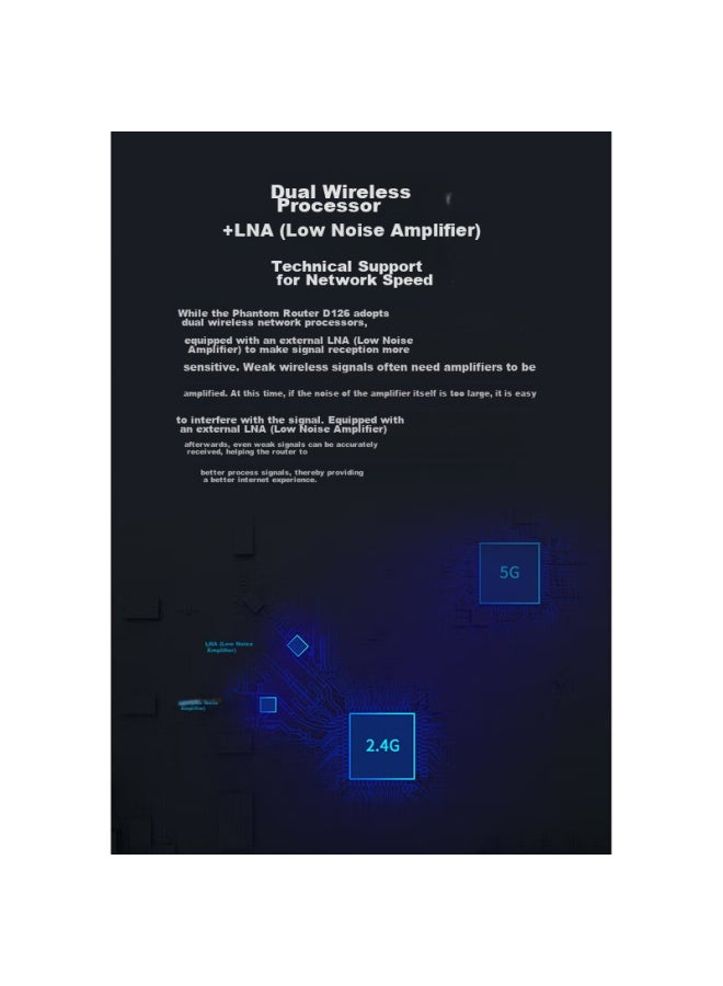 Mercury Phantom Router D126 Dual-band Wireless Router Stable Wall-penetrating Intelligent Dual-band Wifi 5g Home Fiber Broadband Large Apartment Six Antennas - Image 4