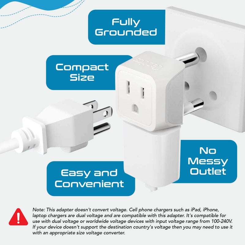 Ceptics South Africa, Namibia Travel Adapter Plug with Dual Usa Input - Type M - Ultra Compact - Safe Grounded Perfect for Cell Phones, Laptops, Camera Chargers and More 3 Pack (CT-10L) - Image 5