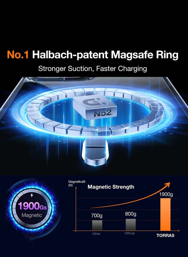 دبليو تيك غطاء حافظة iPhone 14 Pro Max 2022 من أبل، مادة سيليكون مطفي فاخرة مع ميزة Magsafe مقاوم للصدمات وبسطح مضاد للبصمات (MCRPSN) - فضي - Image 4