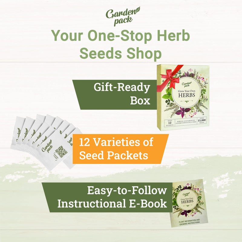Garden Pack مجموعة زراعة الأعشاب الخاصة بك - عبوة متنوعة من 12 نوع من بذور الأعشاب - بذور الريحان، بذور النعناع، بذور إكليل الجبل، بذور الأوريجانو، بذور البقدونس والمزيد من العبوات في صندوق مع دليل بذور الأعشاب من جاردن باك - Image 2