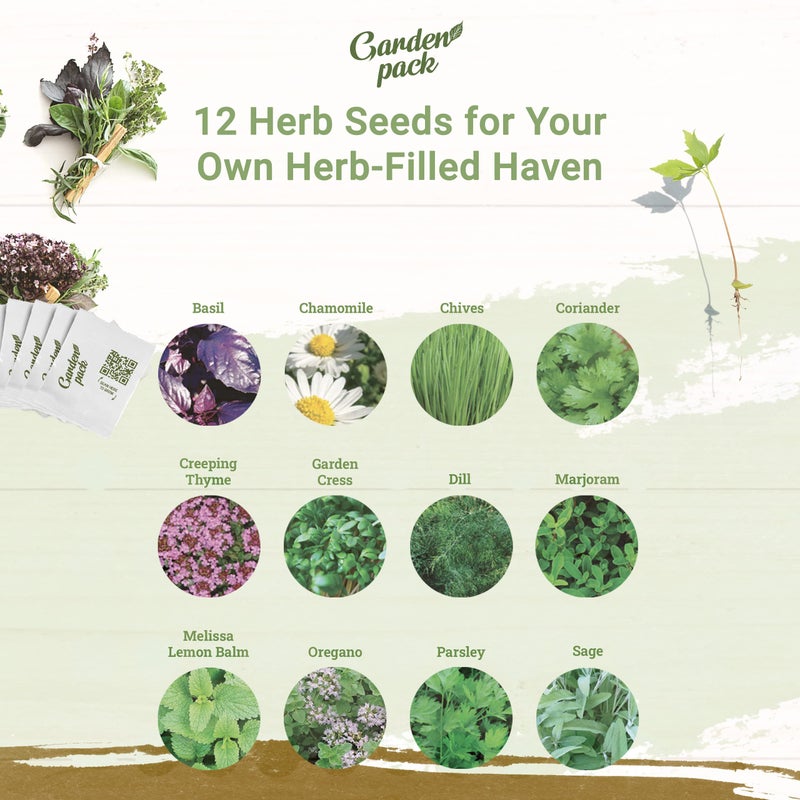 Garden Pack مجموعة زراعة الأعشاب الخاصة بك - عبوة متنوعة من 12 نوع من بذور الأعشاب - بذور الريحان، بذور النعناع، بذور إكليل الجبل، بذور الأوريجانو، بذور البقدونس والمزيد من العبوات في صندوق مع دليل بذور الأعشاب من جاردن باك - Image 3