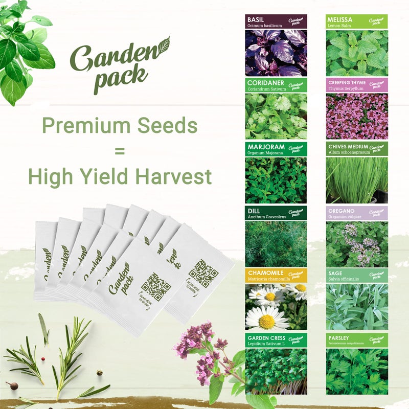Garden Pack مجموعة زراعة الأعشاب الخاصة بك - عبوة متنوعة من 12 نوع من بذور الأعشاب - بذور الريحان، بذور النعناع، بذور إكليل الجبل، بذور الأوريجانو، بذور البقدونس والمزيد من العبوات في صندوق مع دليل بذور الأعشاب من جاردن باك - Image 4