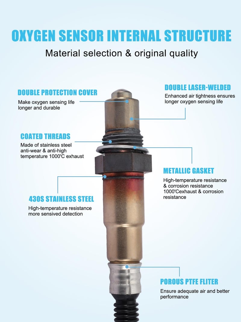 TAUTOY 234-4851 234-4852 O2 Oxygen Sensor Upstream Downstream 2PCS 2L for Hyundai Elantra 2010-2016,for Hyundai Tiburon 2003-2006,for Hyundai Tucson 2007-2009,for Kia Sportage 2005-2010 39210-23710 - Image 3