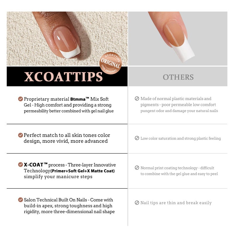 BTArtboxnails French Gel Nail Tips - French Tip Press on Nails Brown Short Almond XCOATTIPS Pre-applied Tip Primer & Base Coat, No Need to File Fake Nails for Nail Art DIY - Image 5