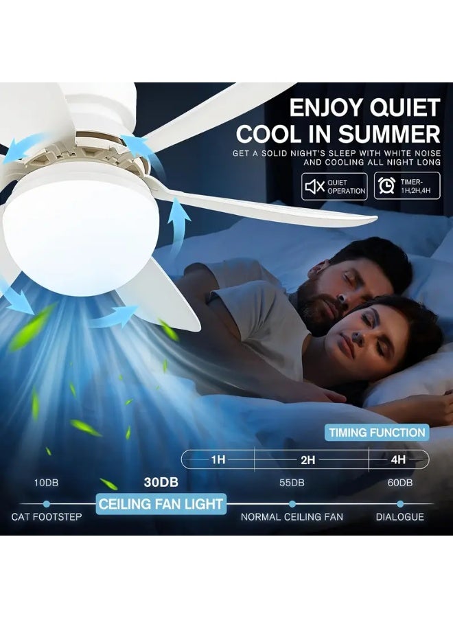 Remote Control Smart Ceiling Fan with LED Light – Quiet Motor, Adjustable Speeds & Brightness, Energy-Efficient Modern Ceiling Fan - Image 4