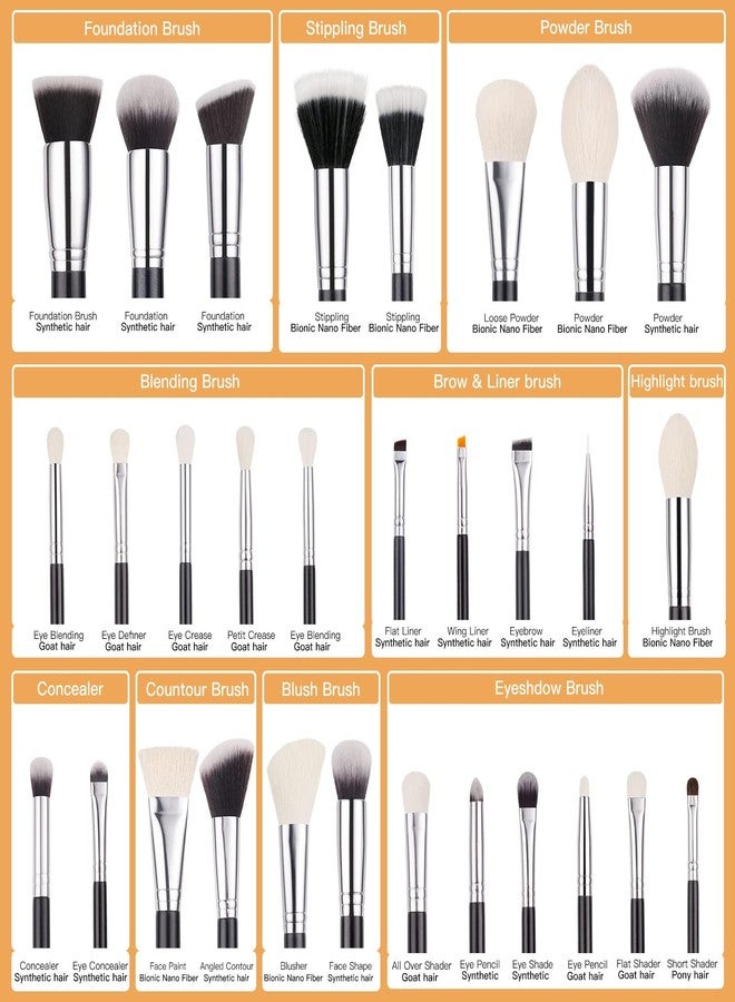 KIRA 30Pcs Professional Makeup Brush Set Original Natural-Synthetic Kabuki Foundation, Face Powder, Highlighter, Contour, Eye Shadow, Eyebrow, Eyeliner, Makeup Tools Kit For Women - Image 5
