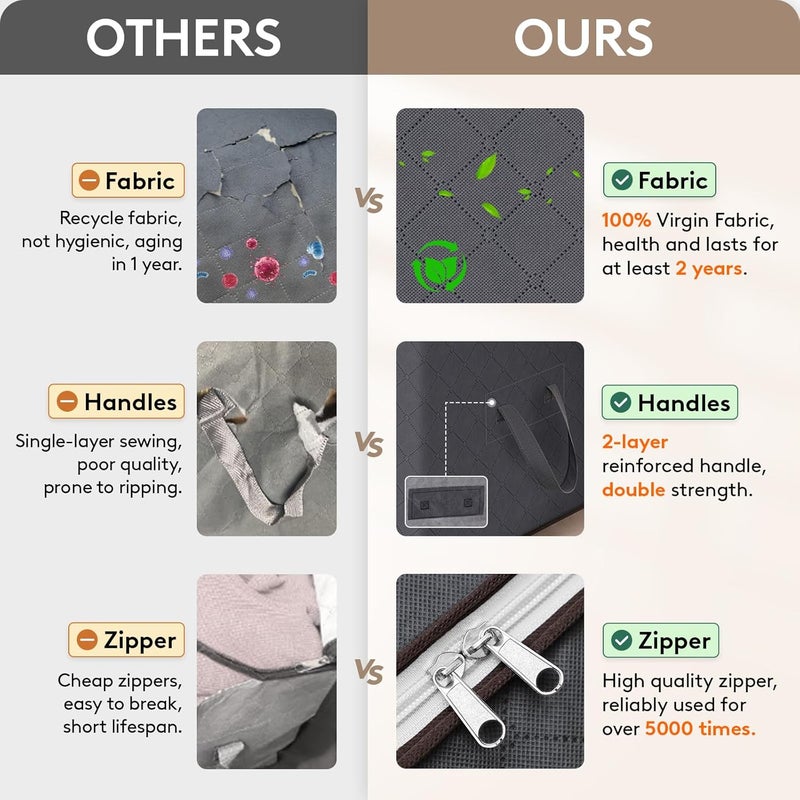 large capacity clothes storage bag organizer with reinforced handle thick fabric for comforters, blankets, bedding, foldable with sturdy zipper, clear window, 3 pack, 90l, assorted colors - Image 4