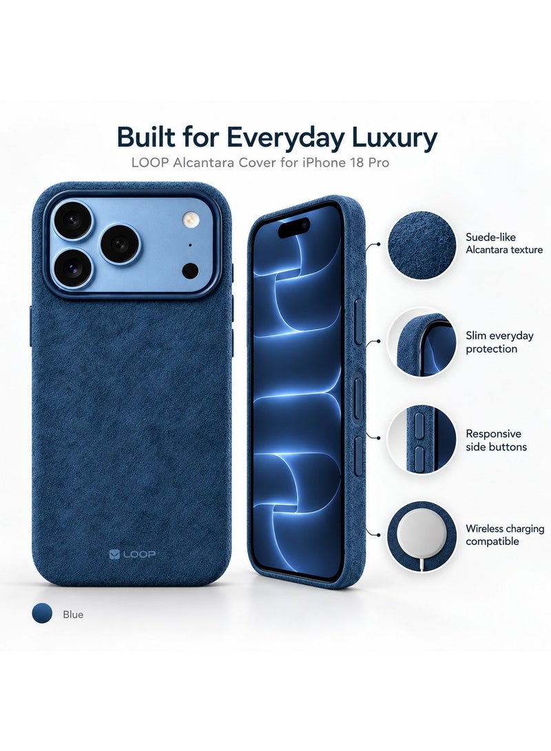 LOOP Alcantara Case Compatible with iPhone 18 Pro, Slim MagSafe Compatible Cover, Soft Suede Feel, Metal Buttons, Raised Camera and Screen Protection, Blue - Image 4