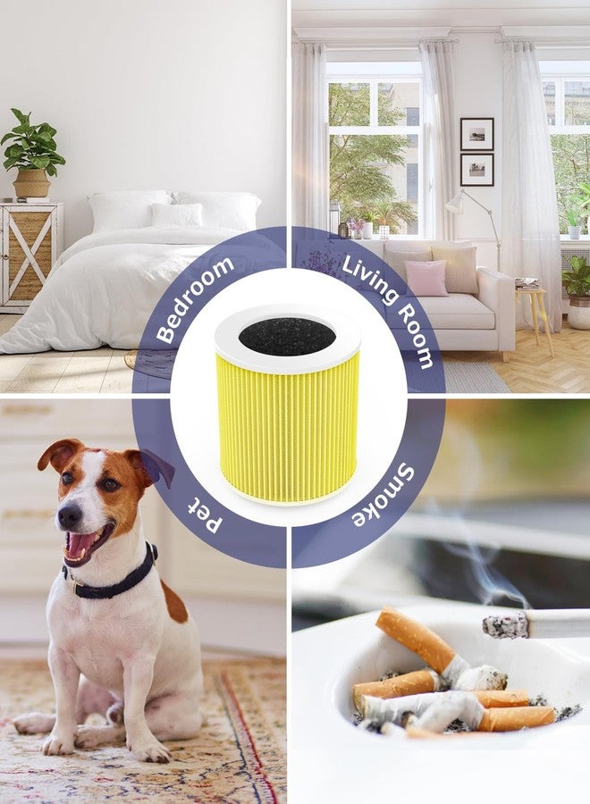 VEWIOR Official A1 A1W Air Purifier Replacement Filter H13 Air Purifier Filter, Compatible with VEWIOR HQSC-50 HQKJ-80 A1 A1W Air Purifier - Image 5