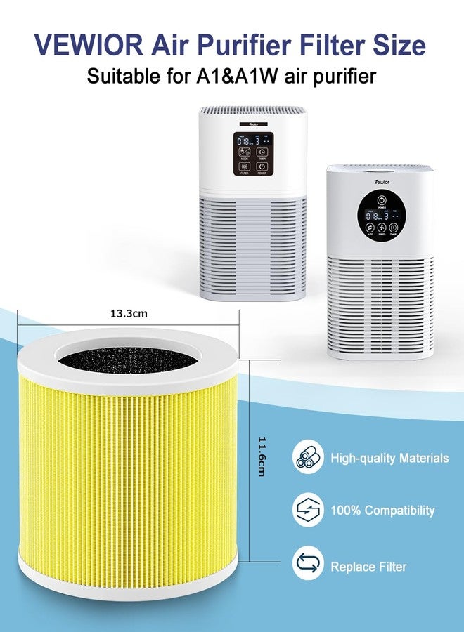 VEWIOR Official A1 A1W Air Purifier Replacement Filter H13 Air Purifier Filter, Compatible with VEWIOR HQSC-50 HQKJ-80 A1 A1W Air Purifier - Image 4