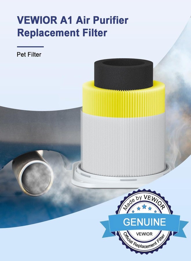 VEWIOR Official A1 A1W Air Purifier Replacement Filter H13 Air Purifier Filter, Compatible with VEWIOR HQSC-50 HQKJ-80 A1 A1W Air Purifier - Image 2