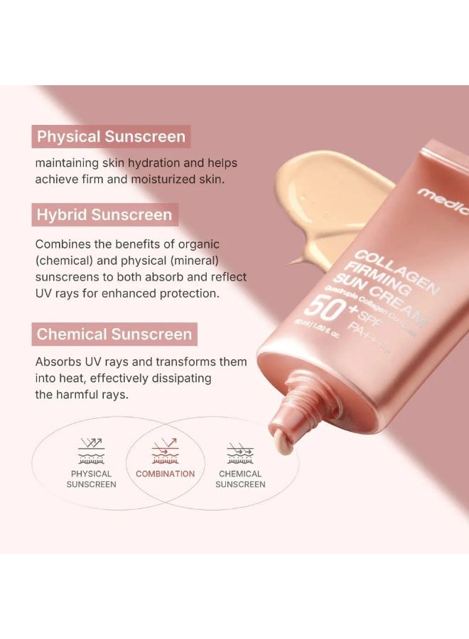 Medicube كريم الشمس المقوي بالكولاجين SPF50+ PA+ (50 مل) ، واقي شمس مضاد للشيخوخة مع 4 أنواع من الكولاجين ، النياسيناميد وحمض الهيالورونيك لبشرة مشدودة ورطبة ومشرقة ، حماية واسعة النطاق من الأشعة فوق البنفسجية للعناية بالبشرة الكورية - Image 3