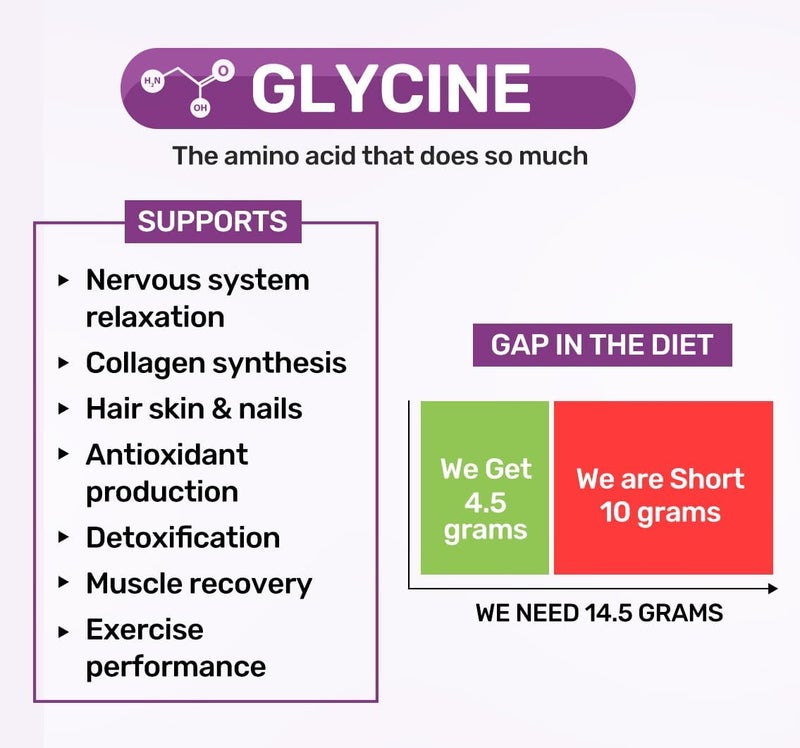 Great Naturally مشروب الهدوء من الكركديه والليمون مكمل إلكتروليت مهدئ دعم الترطيب والمزاج للاسترخاء وتخفيف التوتر دعم الغدد الكظرية والكورتيزول جليسين إل-ثيانين بلسم الليمون صنع في الولايات المتحدة - Image 5