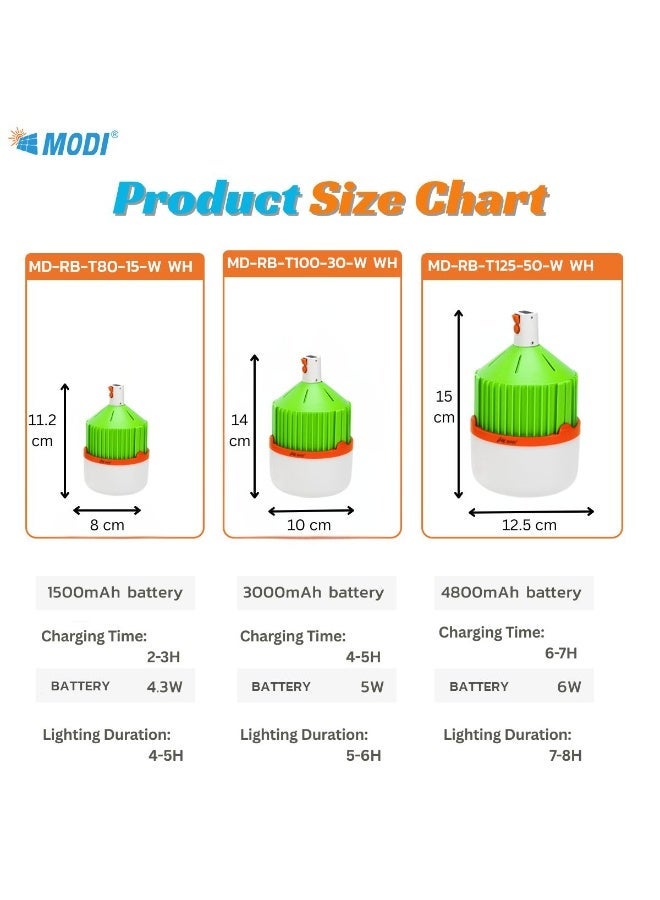 MODI Rechargeable LED Emergency Bulb High  Capacity Battery Portable Outdoor Camping Light for Desert Trips and Home Power Outage, 8000K - Image 3