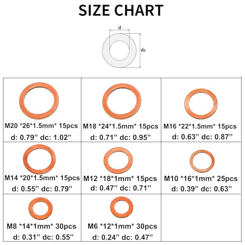 MuHize Copper Washers Kit 150PCS 8 Sizes - Metric Sealing Flats(M6 M8 M10 M12 M14 M16 M18 M20) for Automotive Fuel Line, Oil Pan Repair (Anti-Corrosion) - Image 3