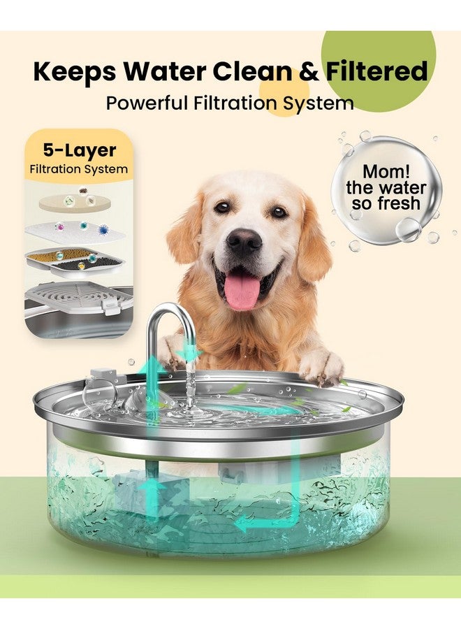 Oneisall Dog Water Fountain For Large Dogs,7L/230Oz/1.8G Stainless Steel Dog Fountain Super Quiet With Triple Filtration,Great For Large Dogs Cats And MultiPet Home - Image 3