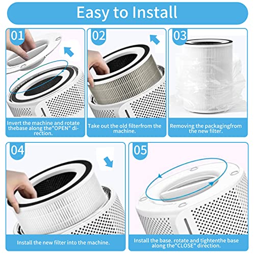 Bvhonwe True HEPA KILO Filter 360°3 Stage Replacement Filters Compatible for Afloia KILO/KILO Pro/MIRO/MIRO Pro air purifier, H13 True HEPA filter, 2 PACK - Image 5