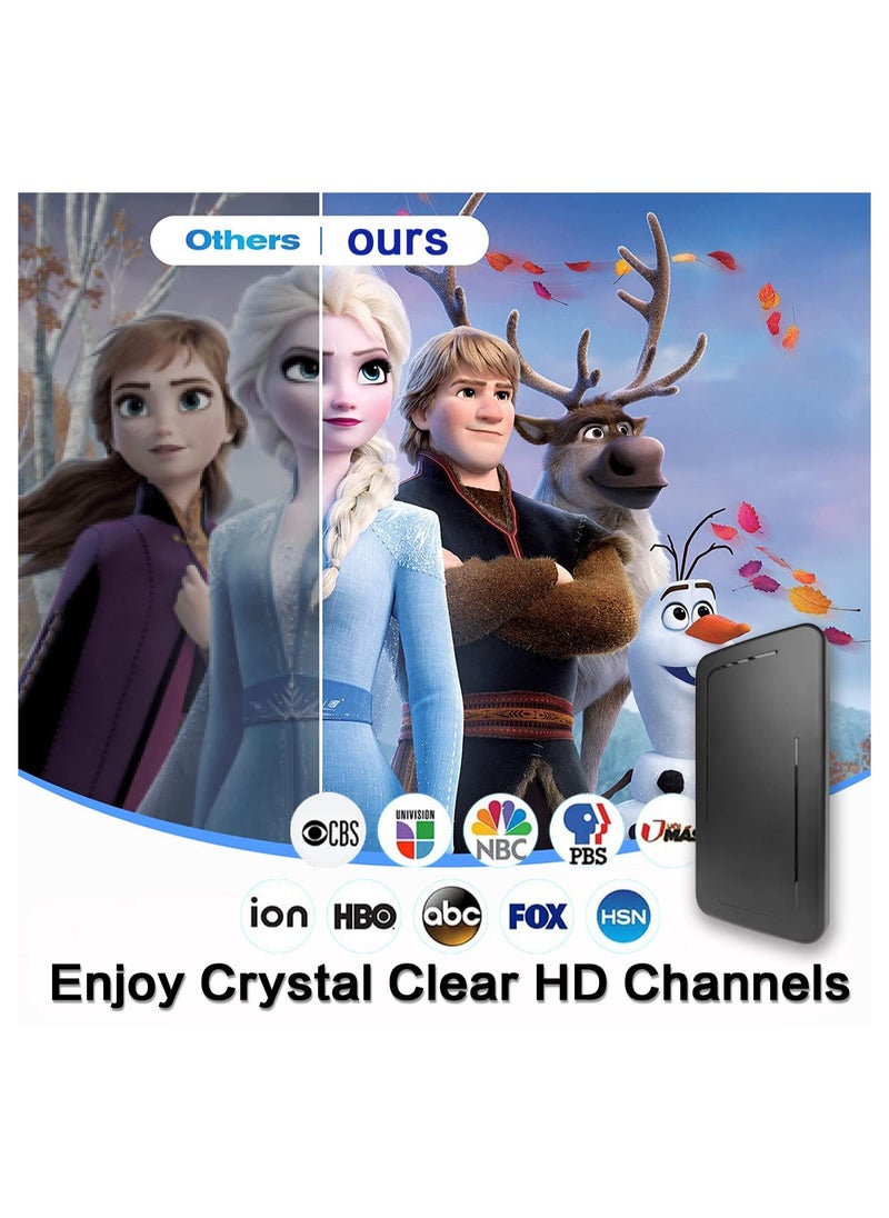 SYOSI - TV Antenna, TV Antenna for Smart TV Indoor Long 520+ Miles Range Support 8K 4K 1080p All TV's VHF UHF, Powerful TV Antenna Indoor with Signal Booster 23ft Coax HDTV Cable/AC Adapter 360°Reception - Image 1