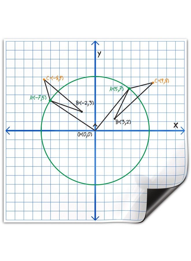 Scribbledo Jumbo Magnetic Coordinate Plane 27" X 27" White Board Dry Erase Graph Grid Board Xy Coordinate Plane Grid Whiteboard Math Teacher Supplies - Image 1