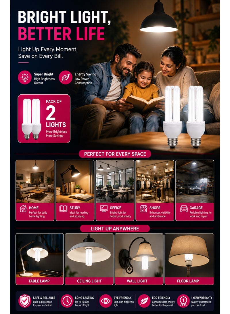 30W Energy Saving CFL Light Bulb Pack of 2 – E27 Super Bright Lamp for Home Office Shop Garage and Commercial Lighting - Image 4