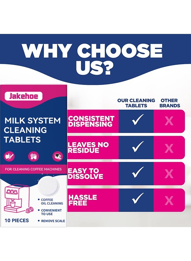 Jakehoe 10 Pack Milk System Cleaning Tablets for Automatic Coffee Machines - Compatible with Jura Automatic Coffee Machines - Includes Cleaning, Descaling Tablets, and Milk System Cleaner - Image 3