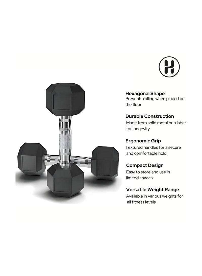 H Pro 2Kg Hex Dumbbell Pair|2 X 2 Kg|Premium Strength Training Equipment - Image 3