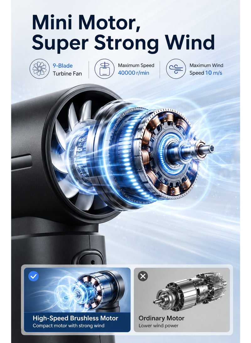 مروحة توربو يدوية عالية السرعة – مروحة تبريد محمولة صغيرة بمحرك Brushless، سرعة 40000 RPM، شفرات توربينية، شحن Type-C، قفل أمان وحزام للحمل للسفر والمكتب والخارج - Image 2