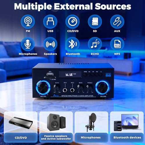 Romicta AK50 Stereo Audio Amplifier, 400W Home 2 Channel Bluetooth 5.0 Power Amplifier System, Home Amplifiers FM Radio, USB, Echo, Mic, SD Card, with Remote Control Home Theater Audio Stereo System - Image 2