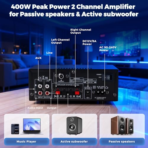 Romicta AK50 Stereo Audio Amplifier, 400W Home 2 Channel Bluetooth 5.0 Power Amplifier System, Home Amplifiers FM Radio, USB, Echo, Mic, SD Card, with Remote Control Home Theater Audio Stereo System - Image 3