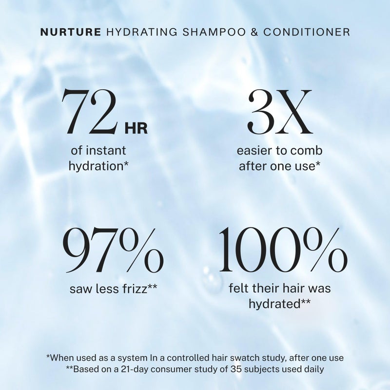JVN Nurture Hydrating Shampoo and Conditioner Set, 20 Fl Oz, Detangles & Softens Hair, Moisture and Deeply Nourishing, Color Safe Hair Care for Women and Men, Silicone and Sulfate Free - Image 4