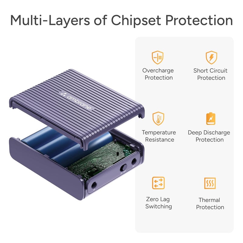 AMBRANE UPS صغير لجهاز توجيه WiFi مودم النطاق العريض 12V، احتياطي يصل إلى 5 ساعات، UPS لجهاز التوجيه حتى 2A، احتياطي طاقة لجهاز توجيه WiFi أثناء انقطاع التيار الكهربائي، UPS محمول (CyberVolt 2، بنفسجي) - Image 4