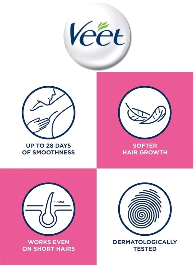Veet Wax Strips for Bikini & Underarm – Sensitive Skin  (Packaging may vary) - Image 3