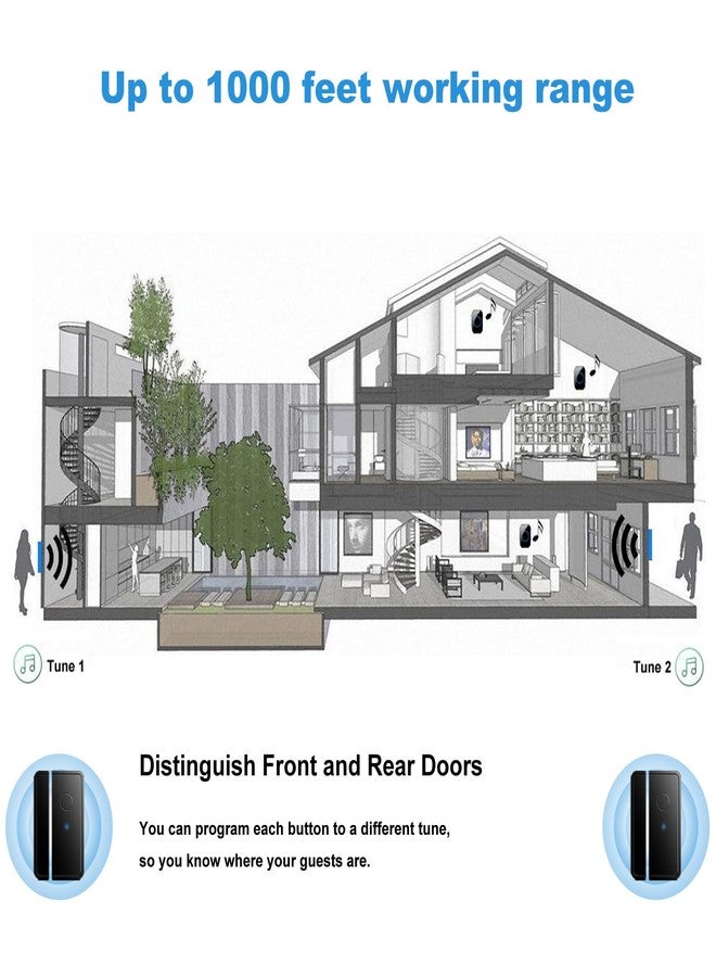 Full House Door Chime, Wireless Door Alarm Sensor Door Entry Open Alert with 1000 FT Range, 60 Chimes and 5 Volume Levels for Business/Store/Home/Office - Image 2