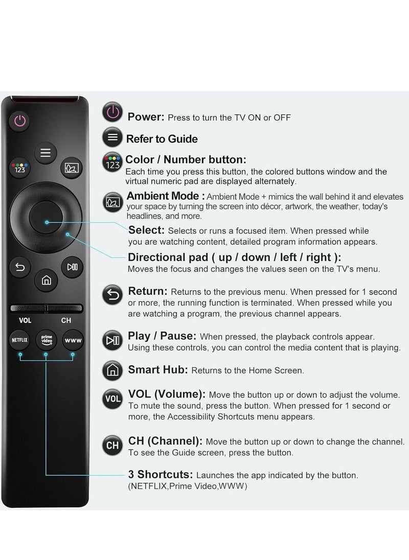 new Newest Universal Remote Control for All Samsung TVs - Compatible with Smart, LED, QLED, UHD, SUHD, HDR, LCD, Frame, Curved, Solar, 4K, 8K, and 3D Models - Image 3