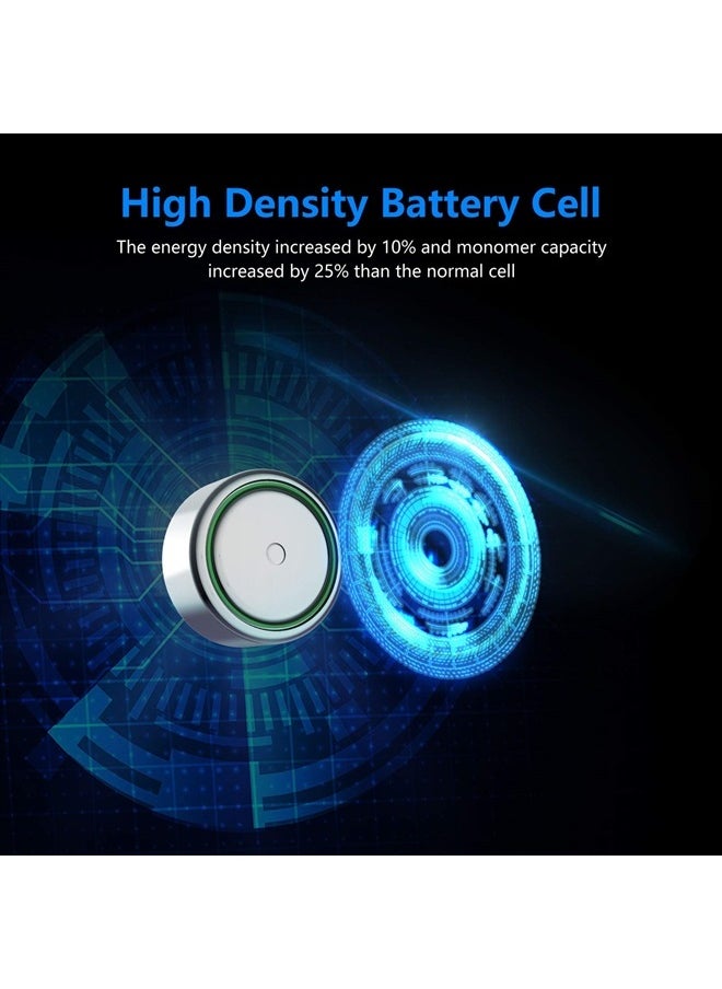 POWEROWL - High Capacity LR41 Batteries 40 Pack, AG3 L736 392 384 192 Premium Alkaline Battery 1.5V Button Coin Cell Batteries - Image 1