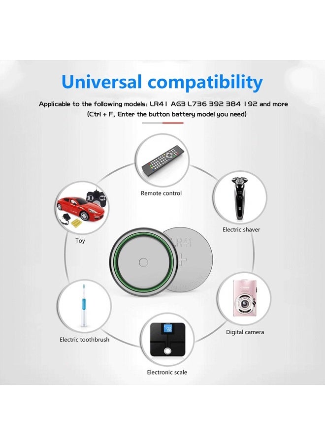 POWEROWL - High Capacity LR41 Batteries 40 Pack, AG3 L736 392 384 192 Premium Alkaline Battery 1.5V Button Coin Cell Batteries - Image 1
