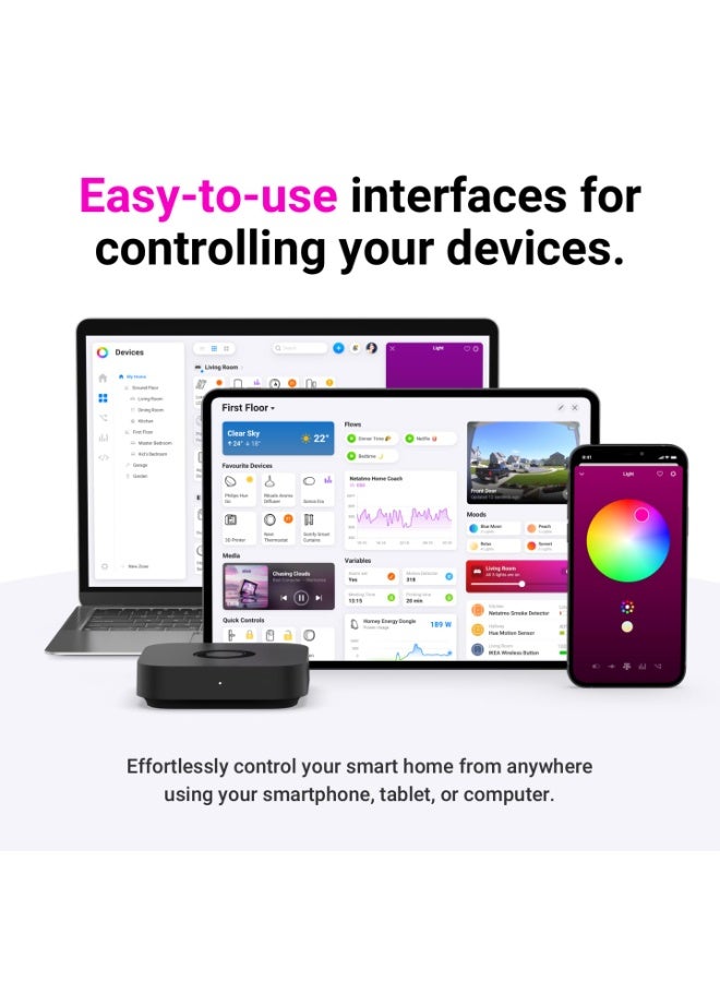Homey Pro Mini Smart Home Hub for Home Automation with Zigbee, Ethernet, Matter & Thread - Image 3