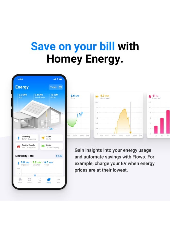Homey Pro Mini Smart Home Hub for Home Automation with Zigbee, Ethernet, Matter & Thread - Image 4