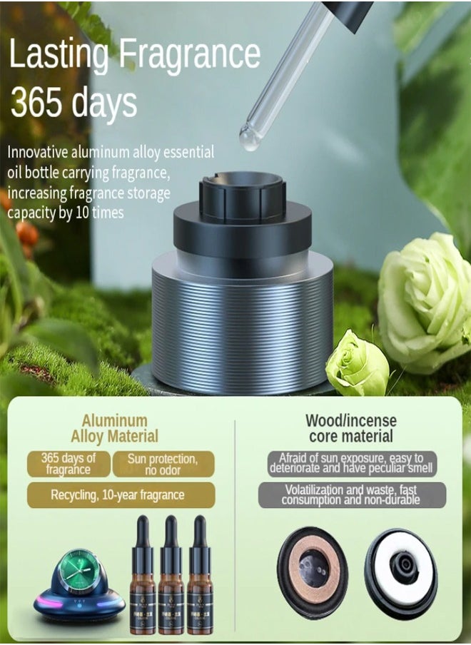 ZCM-HAPPY - Smart Air Purification Technology and Aromatherapy Long Lasting Perfume Diffuser Light Clock Style for Car with 3 Refill Perfume Bottles Green colour - Image 1