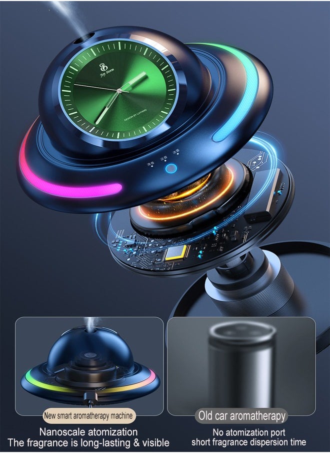 ZCM-HAPPY - Smart Air Purification Technology and Aromatherapy Long Lasting Perfume Diffuser Light Clock Style for Car with 3 Refill Perfume Bottles Green colour - Image 1