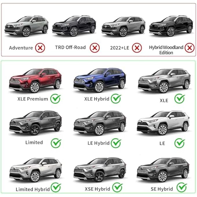 rayihni Heavy Duty 260lbs Lockable Roof Racks Cross Bars for 2019-2023 Toyota RAV4 (Not Fit for Adventure/TRD Off-Road), Aluminum Roof Rails Crossbars Anti-Theft Metal Black Matte Powder Coated Non-Corrosion - Image 3