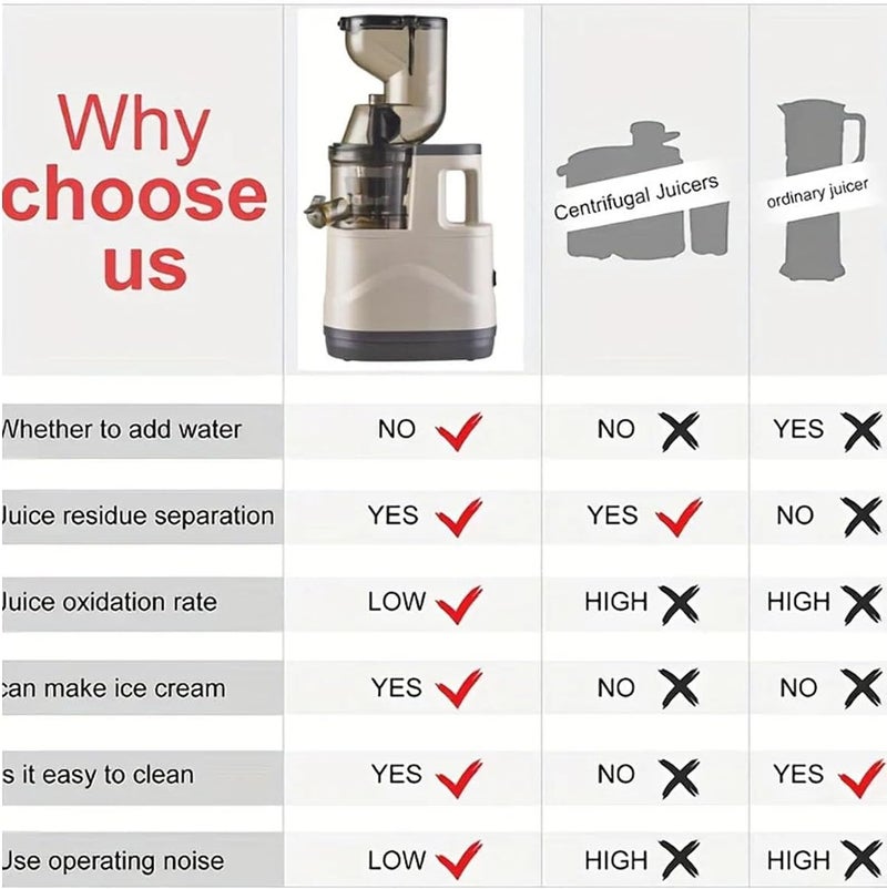 MarlaMall Slow Masticating Juicer, Wide Mouth Cold Press Fruit/Vegetable Juicer With High Output - Image 5