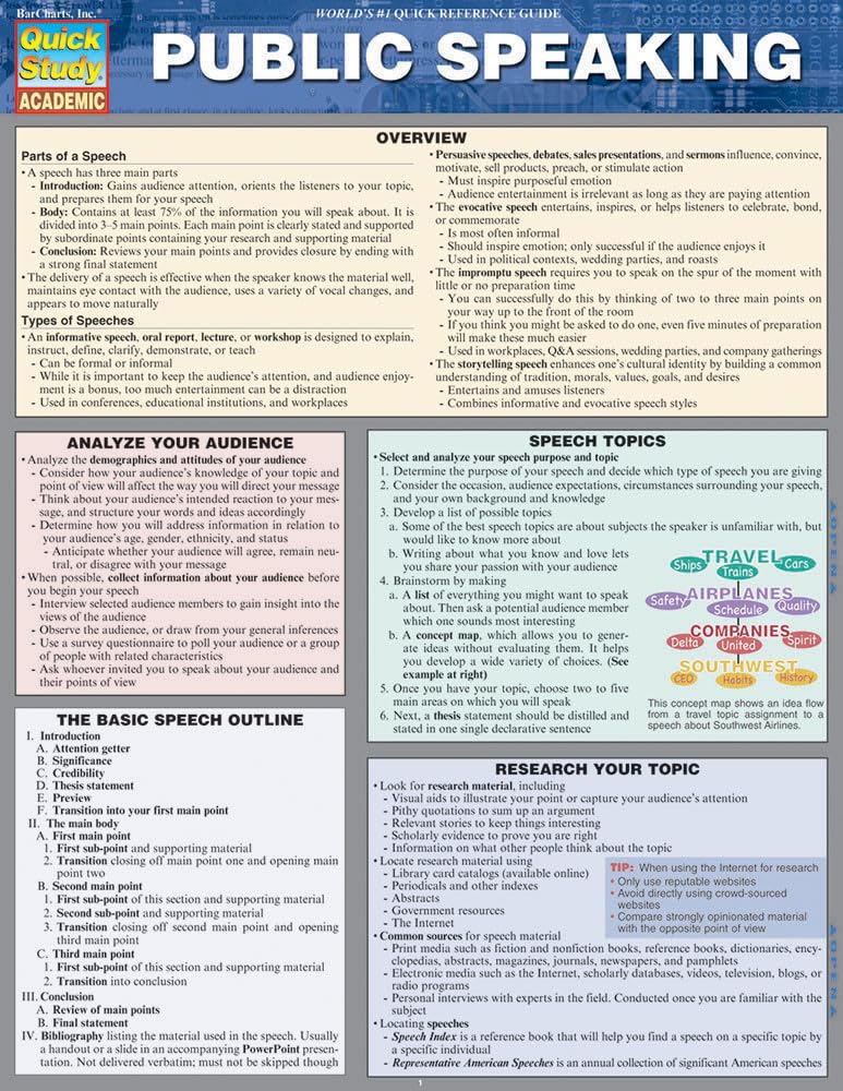 QuickStudy Public Speaking - Image 2