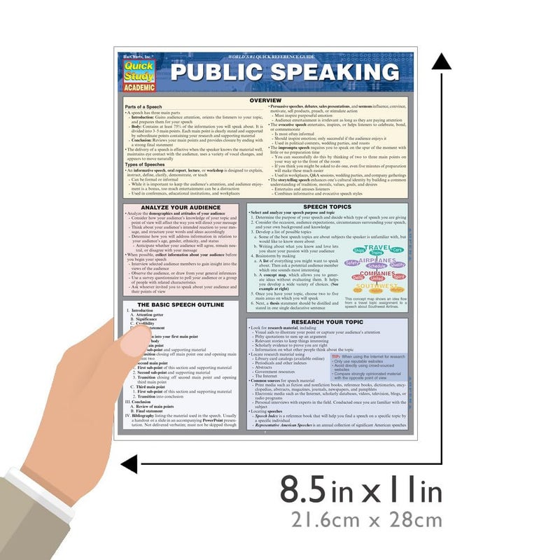 QuickStudy Public Speaking - Image 4