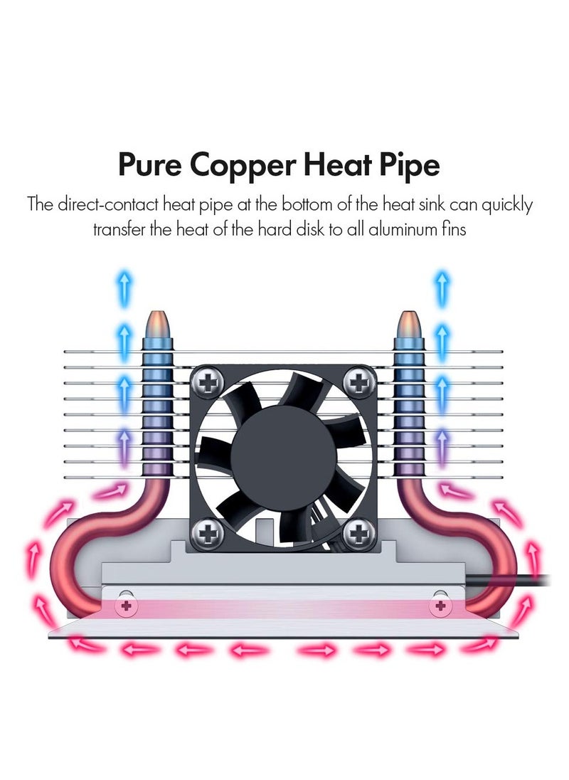 KASTWAVE 12V M.2 2280 SSD Heatsink with 30mm PWM Cooling Fan, Copper Heat Pipes and Thermal Pad, SSD Cooler for M.2 2280 NVMe & SATA SSD Only  - Image 4