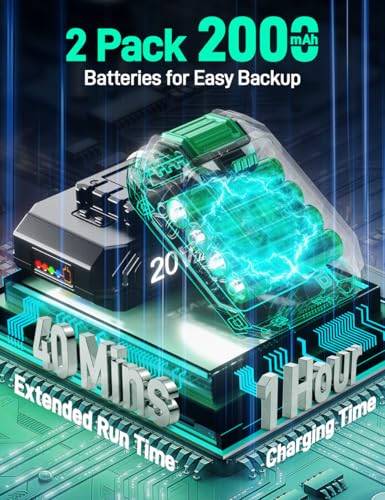 KIMO 20V Cordless Buffer Polisher Kit, 25Pcs Polishing Kit, 6 Speeds to 6000RPM/2*2000mAh Batteries Cordless Polisher, Fast Charger, Cordless Buffer Polisher for Car Detailing/Polishing/Buffing/Waxing - Image 5