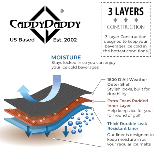 CaddyDaddy Caddy Daddy Golf 6 Pack Golf Bag Cooler - Image 3