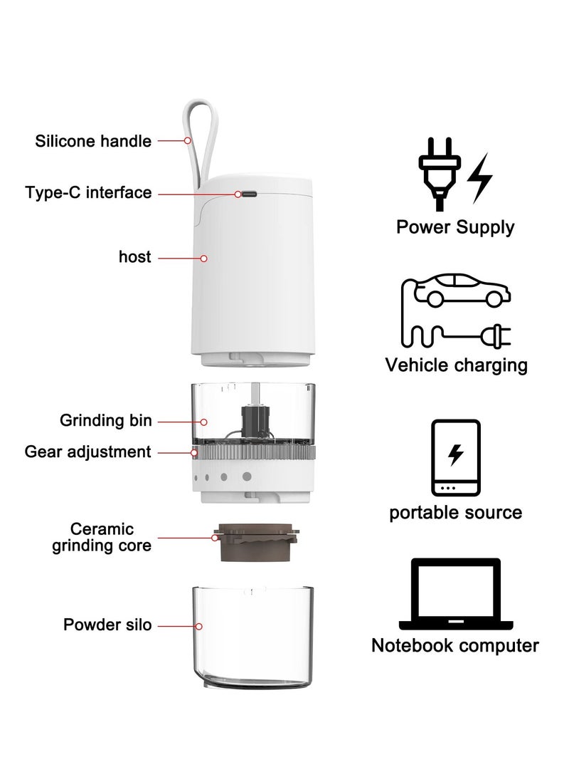 KASTWAVE Coffee Grinder, Electric Portable Coffee bean Grinder, Adjustable Burr Mill with 5 Precise Grind Setting for Drip Espresso (White) - Image 2